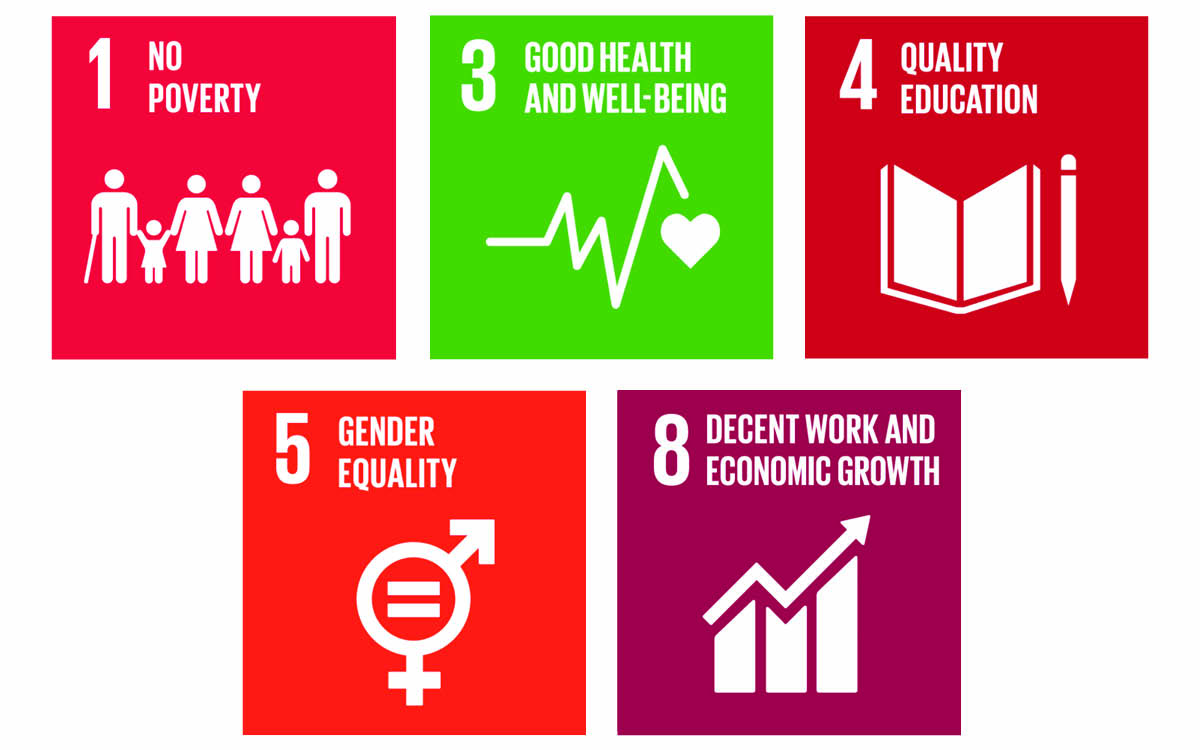 United Nations Sustainable Development Goals