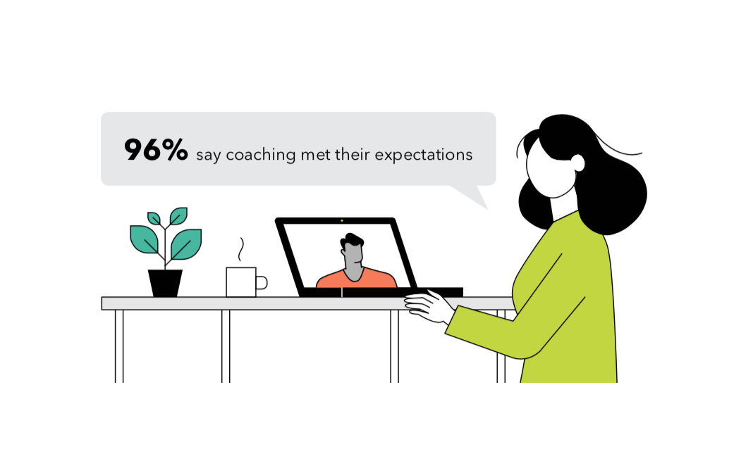 Visualization of a woman in a video coaching session
